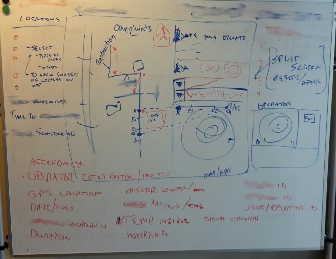IoT Field Notes: Whiteboard Wireframing