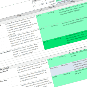 ROI Conversation